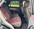 Чорний Ленд Ровер Range Rover Sport, об'ємом двигуна 3 л та пробігом 24 тис. км за 90000 $, фото 54 на Automoto.ua
