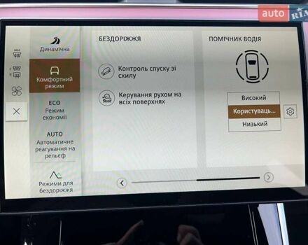 Ленд Ровер Range Rover Sport 2025 у Києві на Automoto.ua Чорний Ленд Ровер Range Rover Sport, об'ємом двигуна 3 л та пробігом 11 тис. км за 128159 $, фото 27 на Automoto.ua