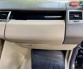 Коричневий Ленд Ровер Range Rover Sport, об'ємом двигуна 5 л та пробігом 200 тис. км за 12999 $, фото 52 на Automoto.ua