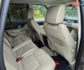 Коричневий Ленд Ровер Range Rover Sport, об'ємом двигуна 2.99 л та пробігом 239 тис. км за 14999 $, фото 62 на Automoto.ua