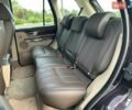 Коричневий Ленд Ровер Range Rover Sport, об'ємом двигуна 5 л та пробігом 95 тис. км за 14800 $, фото 30 на Automoto.ua