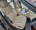 Коричневий Ленд Ровер Range Rover Sport, об'ємом двигуна 5 л та пробігом 154 тис. км за 29500 $, фото 80 на Automoto.ua