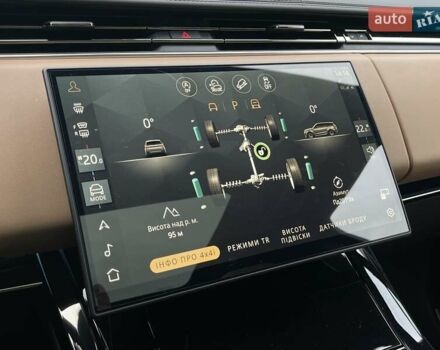 Коричневый Ленд Ровер Рендж Ровер Спорт, объемом двигателя 3 л и пробегом 13 тыс. км за 189000 $, фото 29 на Automoto.ua