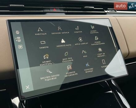 Коричневый Ленд Ровер Рендж Ровер Спорт, объемом двигателя 3 л и пробегом 13 тыс. км за 189000 $, фото 24 на Automoto.ua