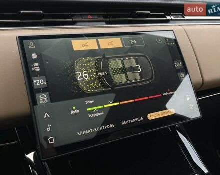 Коричневый Ленд Ровер Рендж Ровер Спорт, объемом двигателя 3 л и пробегом 13 тыс. км за 189000 $, фото 28 на Automoto.ua