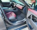 Коричневий Ленд Ровер Range Rover Sport, об'ємом двигуна 3 л та пробігом 25 тис. км за 151751 $, фото 47 на Automoto.ua