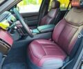 Коричневий Ленд Ровер Range Rover Sport, об'ємом двигуна 3 л та пробігом 25 тис. км за 151751 $, фото 44 на Automoto.ua