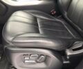 Червоний Ленд Ровер Range Rover Sport, об'ємом двигуна 3 л та пробігом 93 тис. км за 40500 $, фото 14 на Automoto.ua