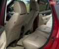 Червоний Ленд Ровер Range Rover Sport, об'ємом двигуна 3 л та пробігом 200 тис. км за 14300 $, фото 20 на Automoto.ua