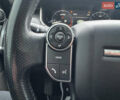 Червоний Ленд Ровер Range Rover Sport, об'ємом двигуна 3 л та пробігом 242 тис. км за 20500 $, фото 36 на Automoto.ua