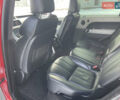 Червоний Ленд Ровер Range Rover Sport, об'ємом двигуна 5 л та пробігом 191 тис. км за 23500 $, фото 25 на Automoto.ua