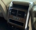 Червоний Ленд Ровер Range Rover Sport, об'ємом двигуна 3 л та пробігом 191 тис. км за 20612 $, фото 14 на Automoto.ua