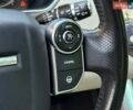 Червоний Ленд Ровер Range Rover Sport, об'ємом двигуна 3 л та пробігом 253 тис. км за 21750 $, фото 69 на Automoto.ua