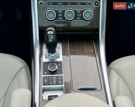 Красный Ленд Ровер Рендж Ровер Спорт, объемом двигателя 3 л и пробегом 200 тыс. км за 26500 $, фото 81 на Automoto.ua