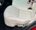 Червоний Ленд Ровер Range Rover Sport, об'ємом двигуна 3 л та пробігом 252 тис. км за 26900 $, фото 68 на Automoto.ua