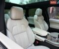 Червоний Ленд Ровер Range Rover Sport, об'ємом двигуна 3 л та пробігом 253 тис. км за 21750 $, фото 103 на Automoto.ua