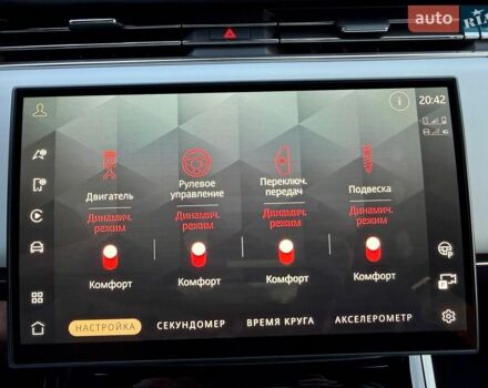 Червоний Ленд Ровер Range Rover Sport, об'ємом двигуна 3 л та пробігом 53 тис. км за 114000 $, фото 102 на Automoto.ua