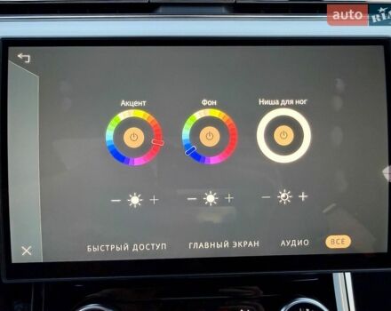 Червоний Ленд Ровер Range Rover Sport, об'ємом двигуна 3 л та пробігом 53 тис. км за 114000 $, фото 103 на Automoto.ua