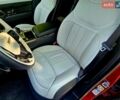 Червоний Ленд Ровер Range Rover Sport, об'ємом двигуна 4.4 л та пробігом 90 тис. км за 129000 $, фото 33 на Automoto.ua