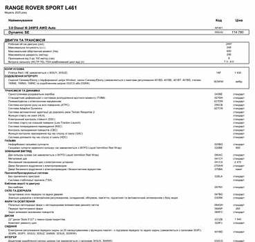 Червоний Ленд Ровер Range Rover Sport, об'ємом двигуна 3 л та пробігом 7 тис. км за 133500 $, фото 35 на Automoto.ua