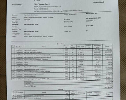 Червоний Ленд Ровер Range Rover Sport, об'ємом двигуна 3 л та пробігом 7 тис. км за 133500 $, фото 34 на Automoto.ua