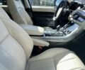 Ленд Ровер Range Rover Sport, об'ємом двигуна 3 л та пробігом 19 тис. км за 93606 $, фото 22 на Automoto.ua