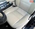 Ленд Ровер Range Rover Sport, об'ємом двигуна 4.2 л та пробігом 158 тис. км за 10500 $, фото 34 на Automoto.ua