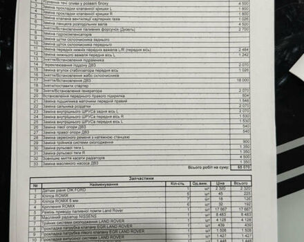 Ленд Ровер Range Rover Sport, об'ємом двигуна 2.99 л та пробігом 200 тис. км за 31000 $, фото 18 на Automoto.ua