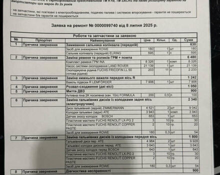 Ленд Ровер Рендж Ровер Спорт, объемом двигателя 3 л и пробегом 200 тыс. км за 31000 $, фото 20 на Automoto.ua