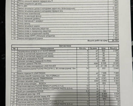 Ленд Ровер Range Rover Sport, об'ємом двигуна 2.99 л та пробігом 200 тис. км за 31000 $, фото 22 на Automoto.ua
