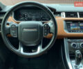 Ленд Ровер Range Rover Sport, об'ємом двигуна 2.99 л та пробігом 220 тис. км за 29900 $, фото 8 на Automoto.ua