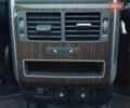 Ленд Ровер Range Rover Sport, об'ємом двигуна 3 л та пробігом 87 тис. км за 41000 $, фото 23 на Automoto.ua
