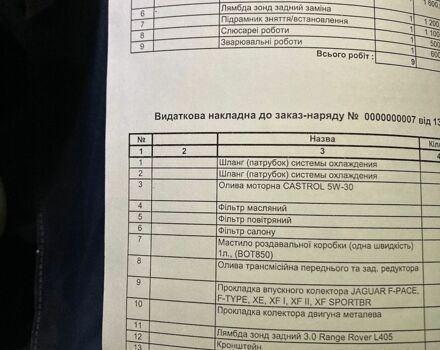 Ленд Ровер Range Rover Sport, об'ємом двигуна 3 л та пробігом 83 тис. км за 36800 $, фото 1 на Automoto.ua