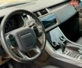 Ленд Ровер Range Rover Sport, об'ємом двигуна 2.99 л та пробігом 138 тис. км за 33500 $, фото 27 на Automoto.ua