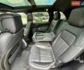 Ленд Ровер Range Rover Sport, об'ємом двигуна 2.99 л та пробігом 138 тис. км за 34500 $, фото 30 на Automoto.ua