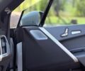 Ленд Ровер Range Rover Sport, об'ємом двигуна 3 л та пробігом 39 тис. км за 121000 $, фото 3 на Automoto.ua