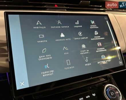 Ленд Ровер Range Rover Sport, об'ємом двигуна 3 л та пробігом 26 тис. км за 109000 $, фото 25 на Automoto.ua