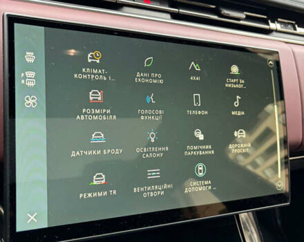 Ленд Ровер Рендж Ровер Спорт, объемом двигателя 3 л и пробегом 25 тыс. км за 135000 $, фото 5 на Automoto.ua