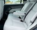 купити нове авто Ленд Ровер Range Rover Sport 2024 року від офіційного дилера JAGUAR LAND ROVER КИЇВ АЕРОПОРТ Ленд Ровер фото