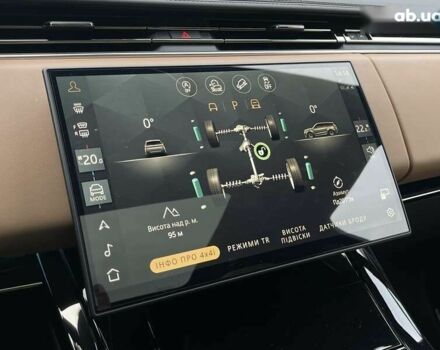 Ленд Ровер Рендж Ровер Спорт, объемом двигателя 0 л и пробегом 13 тыс. км за 189000 $, фото 29 на Automoto.ua