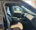 Ленд Ровер Range Rover Sport, об'ємом двигуна 4.4 л та пробігом 0 тис. км за 308213 $, фото 28 на Automoto.ua
