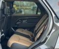 Ленд Ровер Range Rover Sport, об'ємом двигуна 3 л та пробігом 0 тис. км за 179145 $, фото 18 на Automoto.ua