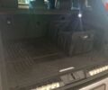 купити нове авто Ленд Ровер Range Rover Sport 2026 року від офіційного дилера Джип ВІДІ Челендж Ленд Ровер фото