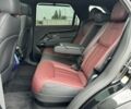купити нове авто Ленд Ровер Range Rover Sport 2026 року від офіційного дилера JAGUAR LAND ROVER КИЇВ АЕРОПОРТ Ленд Ровер фото