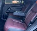 купити нове авто Ленд Ровер Range Rover Sport 2026 року від офіційного дилера JAGUAR LAND ROVER КИЇВ АЕРОПОРТ Ленд Ровер фото