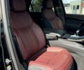 Ленд Ровер Range Rover Sport, об'ємом двигуна 3 л та пробігом 0 тис. км за 172161 $, фото 12 на Automoto.ua