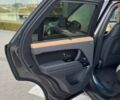 Ленд Ровер Range Rover Sport, об'ємом двигуна 3 л та пробігом 0 тис. км за 179145 $, фото 16 на Automoto.ua
