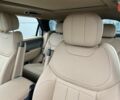 купити нове авто Ленд Ровер Range Rover Sport 2026 року від офіційного дилера Київ Захід Jaguar Land Rover Ленд Ровер фото