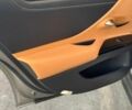 купити нове авто Ленд Ровер Range Rover Sport 2026 року від офіційного дилера JAGUAR LAND ROVER КИЇВ АЕРОПОРТ Ленд Ровер фото