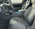 купить новое авто Ленд Ровер Рендж Ровер Спорт 2026 года от официального дилера JAGUAR LAND ROVER КИЇВ АЕРОПОРТ Ленд Ровер фото